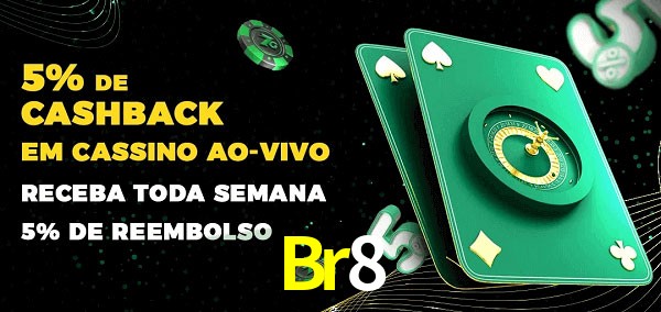 Promoções do cassino ao Vivo Br8